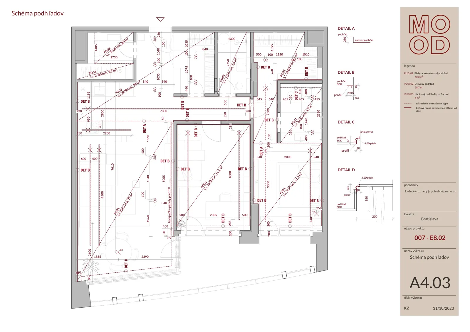Technical documentation · 3